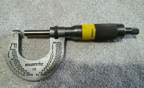 Brown &amp; sharpe 0 - 1 outside micrometer for sale