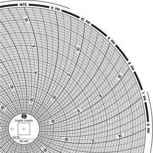 GRAPHIC CONTROLS Chart 445 Circular Paper Chart,1 day,PK60