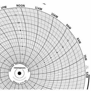 HONEYWELL BN  24001660-073 Chart,10.313 In,0 to 14,1 Day,PK100