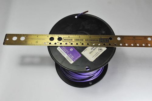 THHN/THWN WIRE- 12 AWG STRANDED 600 V  MADE IN CANADA