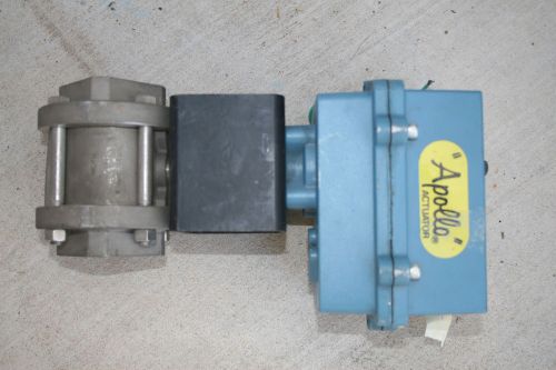 Valve actuator, 1 1/2&#034; FNPT Stainless steel Ball vv. with Apollo Actuator