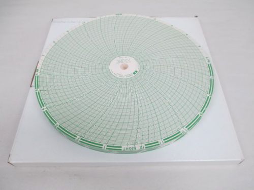 New chartpool cp-1189 circular charts 24h 0-120kph 0-800f 0-600psi 10in  d215556 for sale
