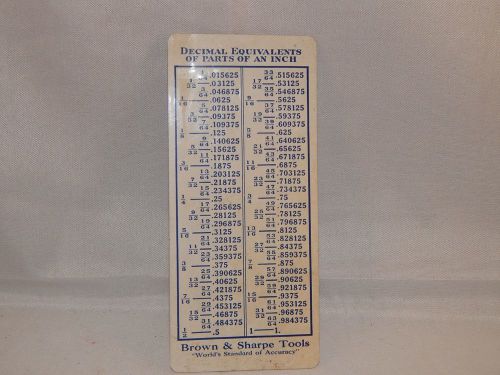 Vintage Brown &amp; Sharpe Tools Advertising Scale Calculator Decimal Equivalents