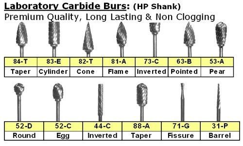 3 Carbide Burrs Burs For Your Dental Lab Hand piece Choice Of Any 3