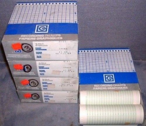 15cm recording chart paper range 21-40 lot of 15 rolls for sale