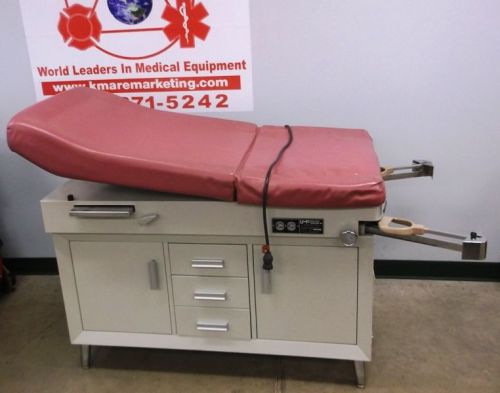 UMF 5371 EXAM TABLE