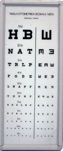 Optometric Eye Chart &#034;Mixed