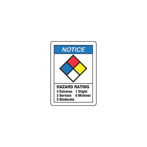 Notice sign, 20 x 14in, fiberglass, eng zfd839 for sale