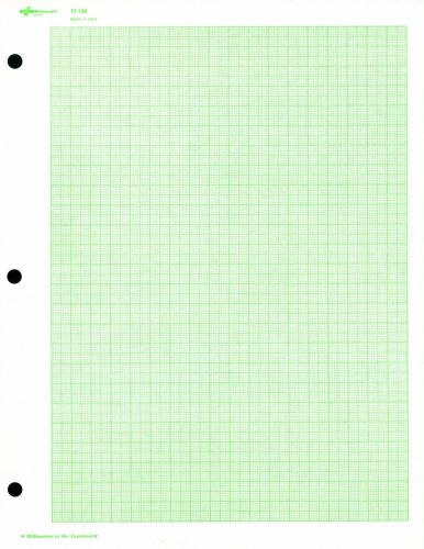 Engineer Filler Paper Quad Ruled 11 X 8.5 Sheets White Paper