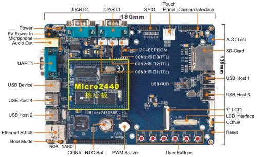 Friendlyarm micro2440 development board nandflash s3c2440 win-ce linux for sale