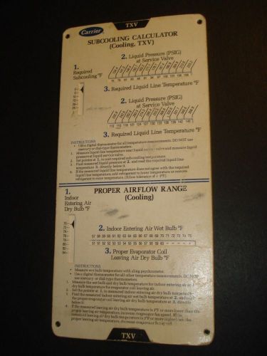 Carrier Subcooling Calculator Required Superheat Calculator 1986 &amp; ALCO Dupont