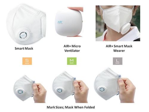 World&#039;s first air+ micro ventilator and smart mask n95 ff1/2 european certified for sale