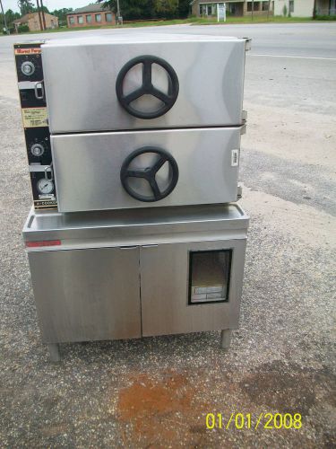 Market forge steam cooker for sale