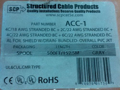 SCP ACC-1 Card Access Composite Cable