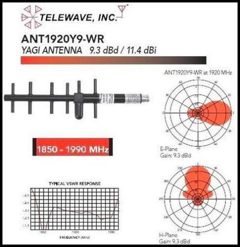 Telewave high-gain yagi antenna: ant1920y9-wr wideband for sale