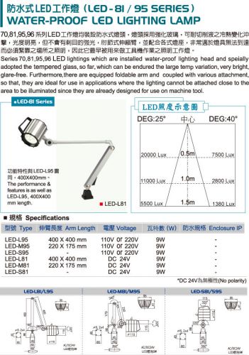 CNC MACHINE EM WORK LIGHT LAMP LED WITH SWING ARM Made in TAIWAN S