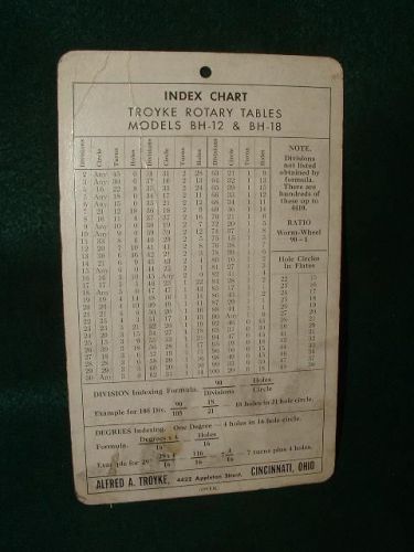 TROYKE ROTARY TABLE BH-12 BH-18 INDEX CHART #51