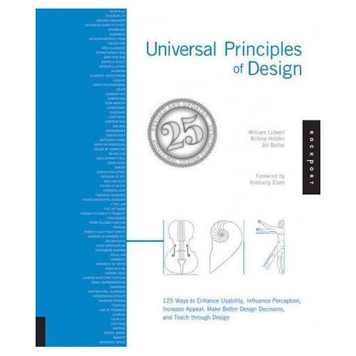 Quayside Pub Group Universal Principles of Design