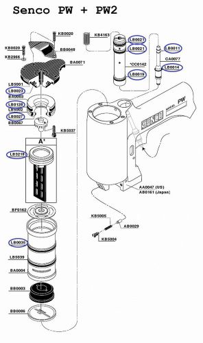 Senco Stapler PW + PW-2 O-ring Kit