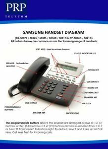 Phone System Samsung OfficeServ 100 Office Phone System.