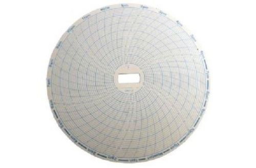 CR87-2 Supco Chart Paper for Temperature Recorder CR87B CR87J 24 HR -20 TO +50 F