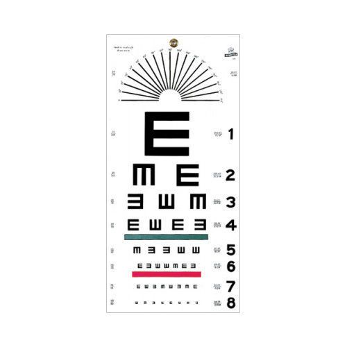 Illiterate plastic eye chart matte 22&#034; l x 11&#034; w for sale