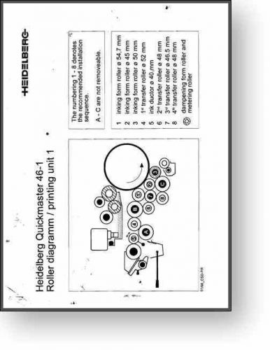 Heidelberg Quickmaster 46-2 Rollers &amp; Pneumatics Manual