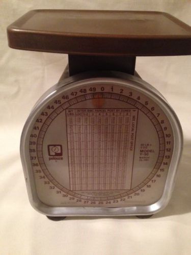 1981 Antique Postage Meter