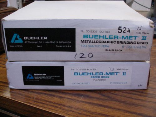 Buehler -Met II Metallographic Grinding Disc