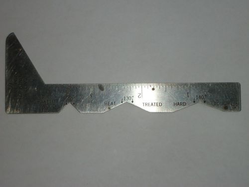 Ampco , gtd twist drill point gage for sale