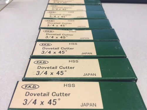 Dovetail Cutter Blades for CNC Machining