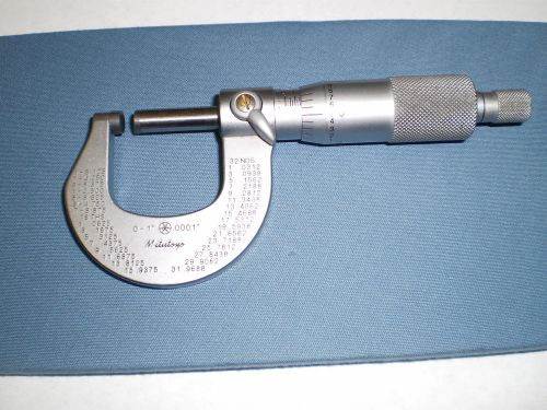 Mitutoyo micrometer outside 0-1&#034; for sale