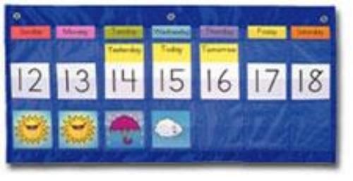 Carson Dellosa Weekly Calendar With Weather Pocket Chart Cards