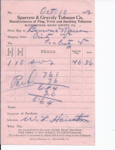 Martinsville, VA - Sparrow &amp; Gravely Tobacco Co. document 1933