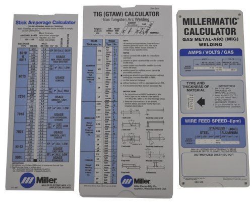 Miller 043125 Package, Miller Calculator Pak