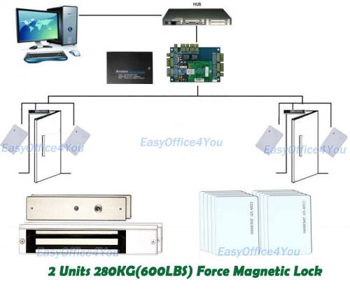 2-Door Access Control Kit Reader/Switch/Power Unit/Key Fob/280kg Magnetic Locks