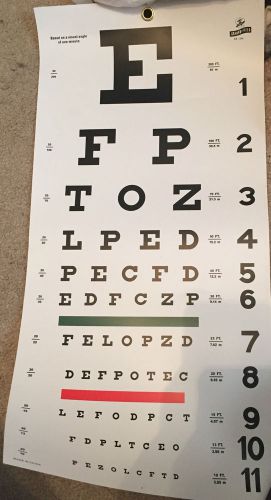 Wall Snellen Vision Test 22&#034;x11&#034; by Grafco