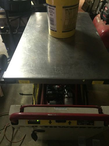Southworth Hydraulic Scissor Lift Table