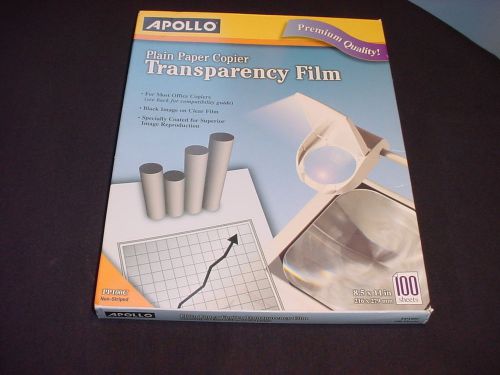 APOLLO Plain Paper Copier Transparency Film 100 Sheets