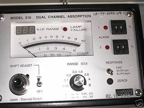 OPTEK 316 Dual Channel Absorption Panel Meter