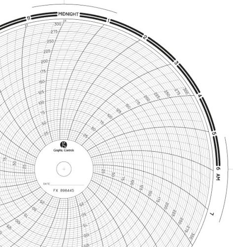 FOXBORO CIRCULAR RECORDER CHART, 898445, 24 HOUR, 00237396