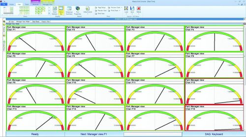 64AAB476 MeasurLink Process Manager Standard