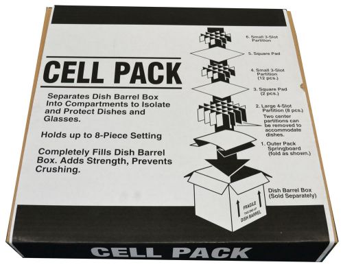 Dish &amp; Glass Cell Packaging