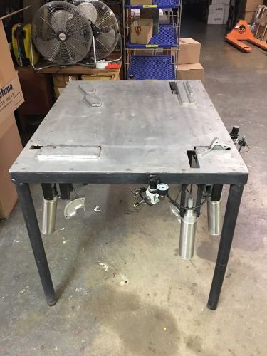 Rollermaster screen stretching table