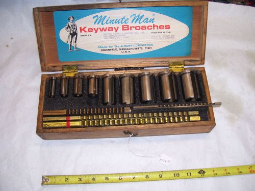 Keyway Broach Set, Minute Man, duMONT Corporation, Greenfield, Ma., USA