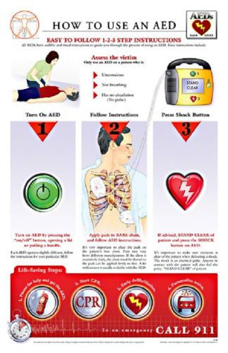 Set of 4 -11 x 17 Post-It  - AED - Cardiac Defibrillation Poster Charts