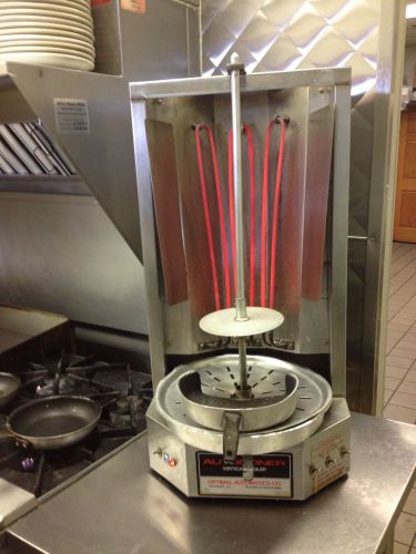Gyro Meat Broiler Grill. Restaurant