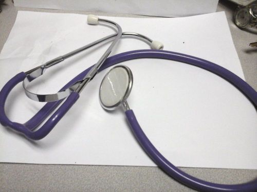 stethoscope