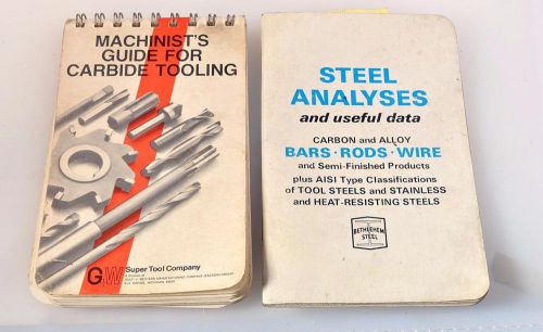 Machinist&#039;s Guide For Carbide Tooling by GW &amp; Steel Analyses Bethlehem Steel