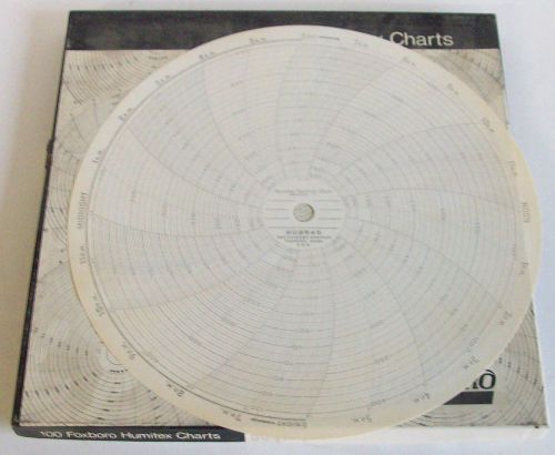 Foxboro circular recorder chart paper 24 hour 0-100 0-400 808945 100-pack nib for sale